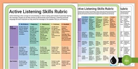 Active Listening Skills Rubric Teacher Facing