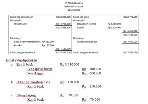 Contoh Soal Rekonsiliasi Bank Dan Jurnal Penyesuaian Nya