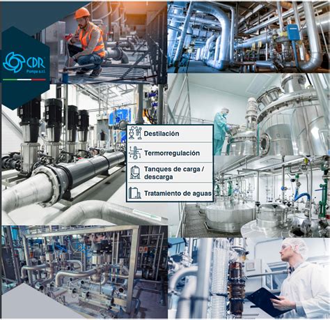 Por qué recomendamos las bombas centrífugas industriales CDR Pompe