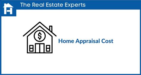 How Much Is A Home Appraisal In The US In 2024