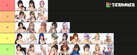 Dead Or Alive Xtreme Venus Vacation Characters Tier List Community