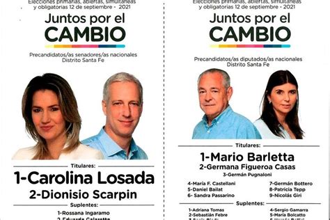 Paso 2021 Estas Son Las Boletas Que Estarán En El Cuarto Oscuro El