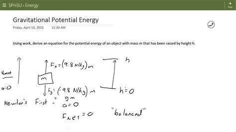 What Equation Can You Use To Calculate Gravitational Potential Energy ...