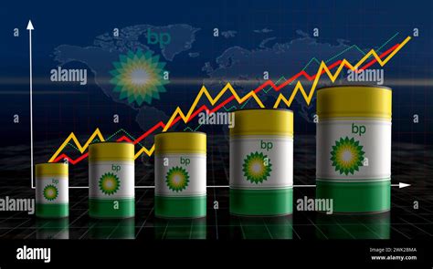 Poznan Poland February 14 2024 Bp Oil Fuel And Gas Barrels On