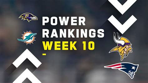 Week 10 Power Rankings Youtube