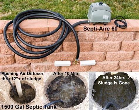 Septi Aire Series 60 Septic And Grease Trap Aeration System Clear Water Supply