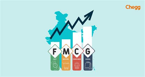 Fmcg Companies