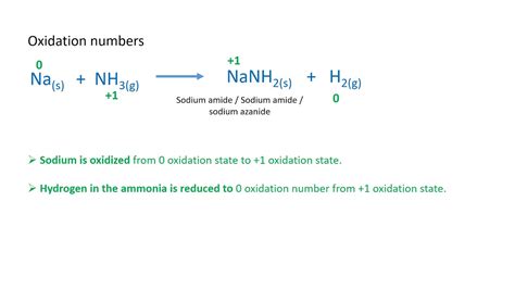 Sodium And Ammonia Reaction Na Nh3 Nanh2 H2 Balanced Equation