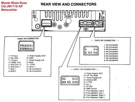 New Of Pioneer Deh 150mp Wiring Diagram Fresh Stunning 235 And 7 Car