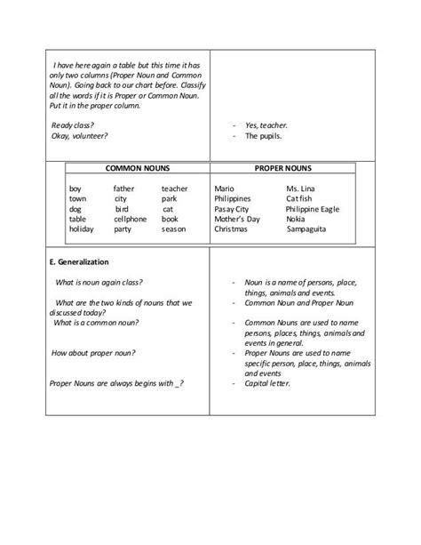 Proper Nouns And Common Nouns Detailed Lesson Plan Prop Nbkomputer