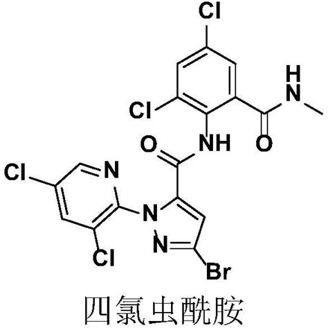 一种2 氨基 35 二氯 N 甲基苯甲酰胺的制备方法与流程