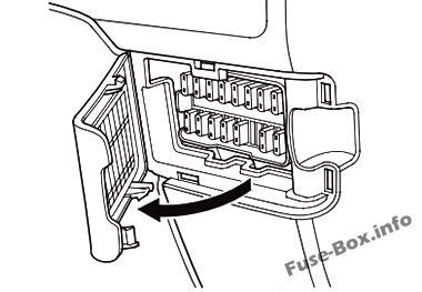 Sch Ma Pojistek A Rel Pro Honda Odyssey Rl Diagramy