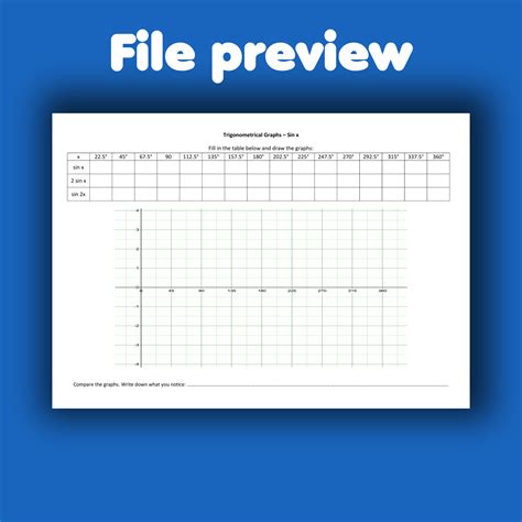 Trigonometric Graphs - Andy Lutwyche