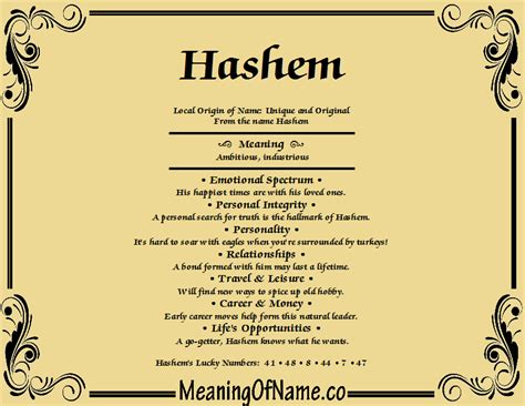 Hashem - Meaning of Name