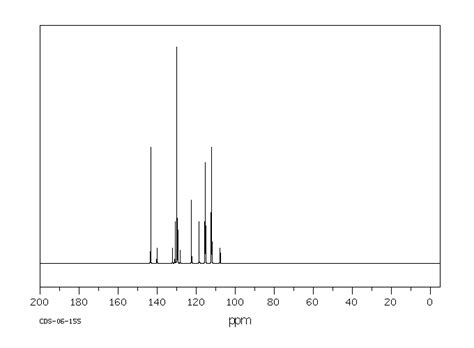 3 Amino 4 Chlorobenzotrifluoride 121 50 6 1H NMR