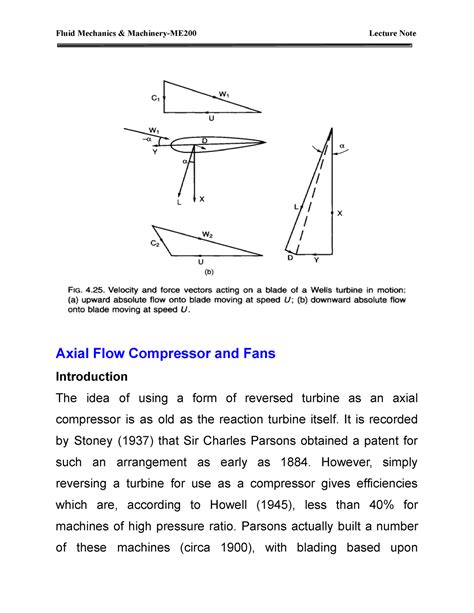 Fluid Mechanics And Machinery Lecture Note 9 Axial Flow Compressor And