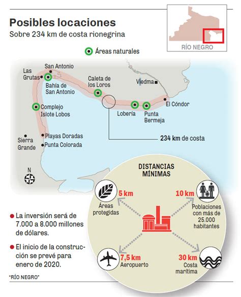 La central nuclear se construirá entre Sierra Grande y El Cóndor