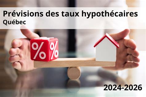 Prévisions des Taux Hypothécaires au Québec pour 2025 2026Soumissions