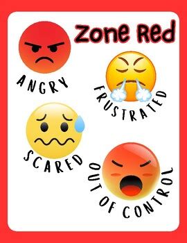 Zones of Regulation Posters by Alexis Wood | TPT