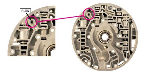 R Transmission Solenoid Strategy Code Transmission Digest