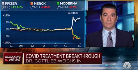 Former Fda Commissioner Scott Gottlieb By Jan 4 This Pandemic May