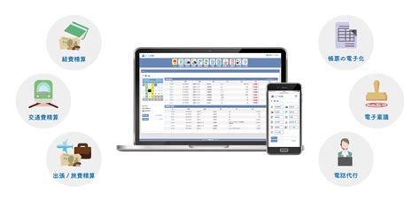 交通費精算のやり方は？基礎知識と流れ、注意点を解説 経費精算システム「mot経費精算」