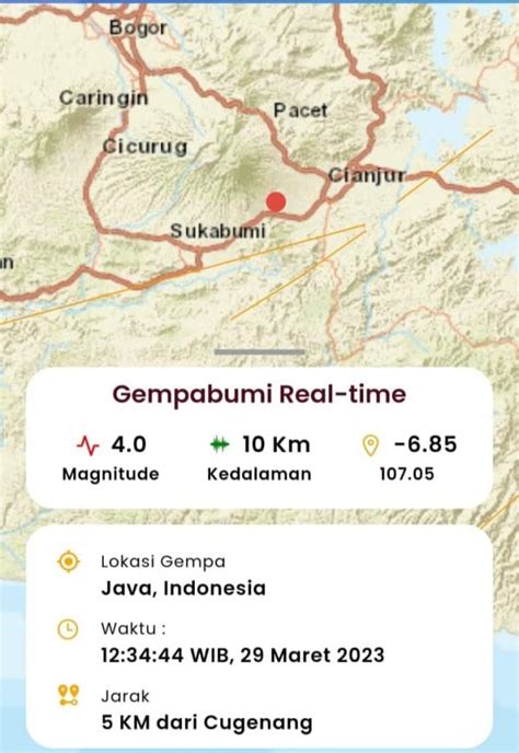 Breaking News Cianjur Kembali Diguncang Gempa Magnitude News