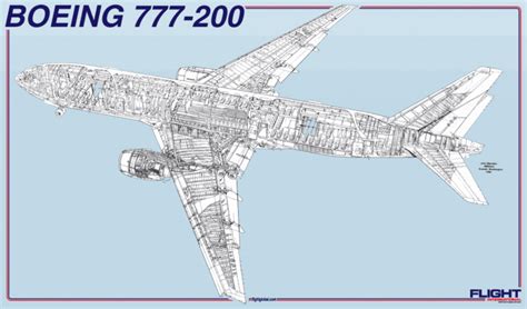 How CAD Has Evolved Since 1982 Past Present Future Scan2CAD