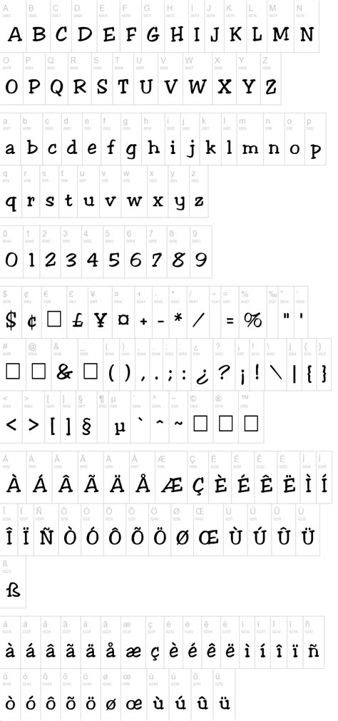 Download Font Ttf Unicode Symbian S60v3