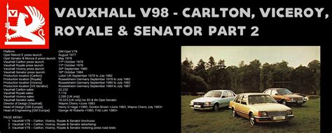 Vauxhall V78 - Carlton Viceroy Royale & Senator part 2