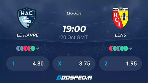 Le Havre Vs Lens Predictions Odds Live Score And Stats