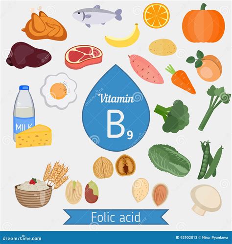 Vitamin B9 Folic Acid Pictures