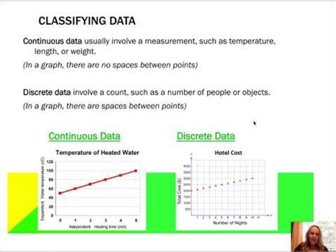 Bartlett S Math Lesson Relating Graphs To Events Youtube