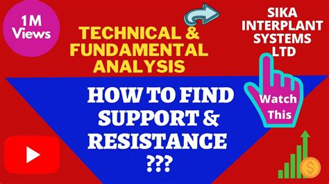 Sika Interplant Systems Ltd Share Price Analysis I Technical