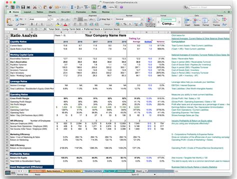 Financial Modeling Excel Templates