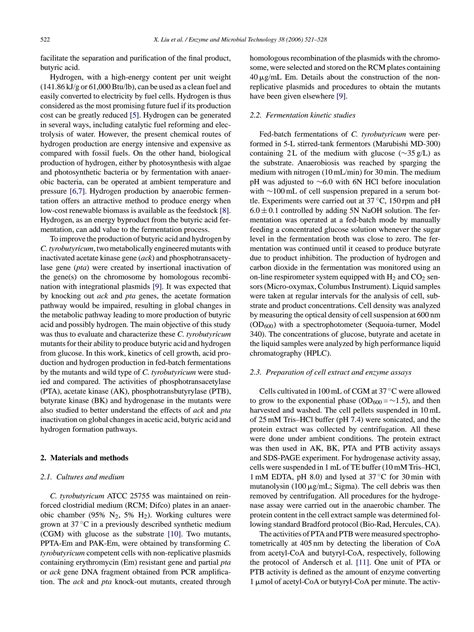 SOLUTION Butyric Acid And Hydrogen Production By Clostridium