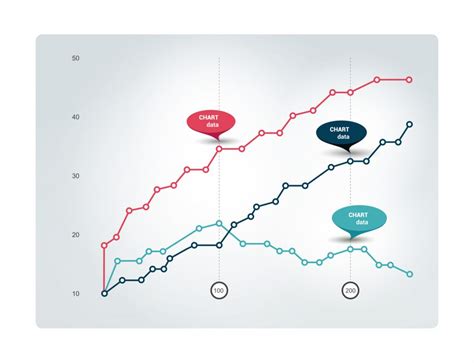 How to make a line graph in Excel