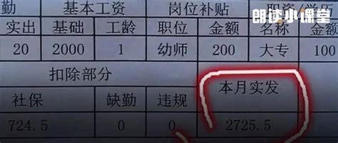 教师工资单火了，多名教师晒出工资单，网友们表示无法淡定！！收入