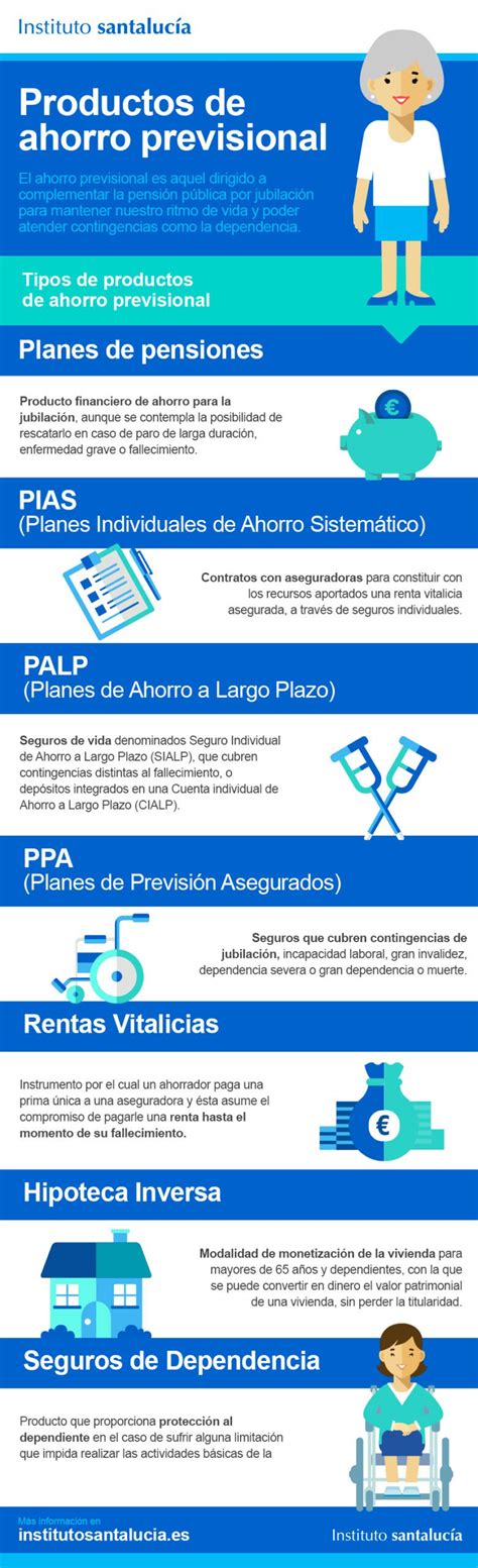 Ahorro para la Jubilación Conoce 7 Alternativas de Ahorro Previsional