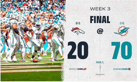 Analyzing Every Score Of Miami Dolphins Vs Broncos Game Who Came Out On Top By The Hustler