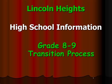 Gr 8 To 9 Transitions Lincoln Heights Public School