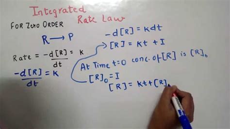 Integrated Rate Law Zero Order Youtube