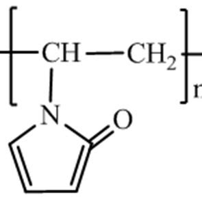 Poly(vinyl pyrrolidone) | Download Scientific Diagram