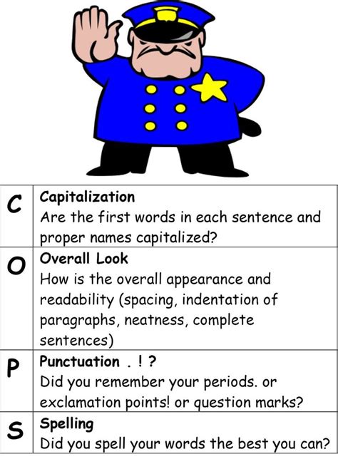 Image Result For Cops Checklist Printable Classroom Writing Teaching