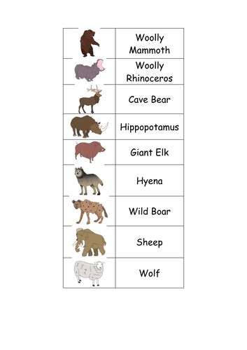 Stone Age Animals Lesson/Resource | Teaching Resources