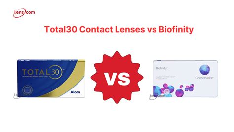 Total Contact Lenses Vs Biofinity Features And Benefits Compared