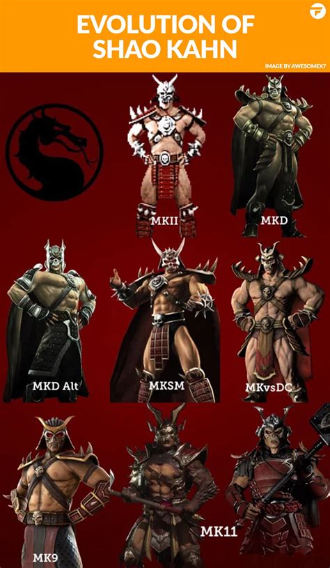 Shao Kahn Mortal Kombat 9