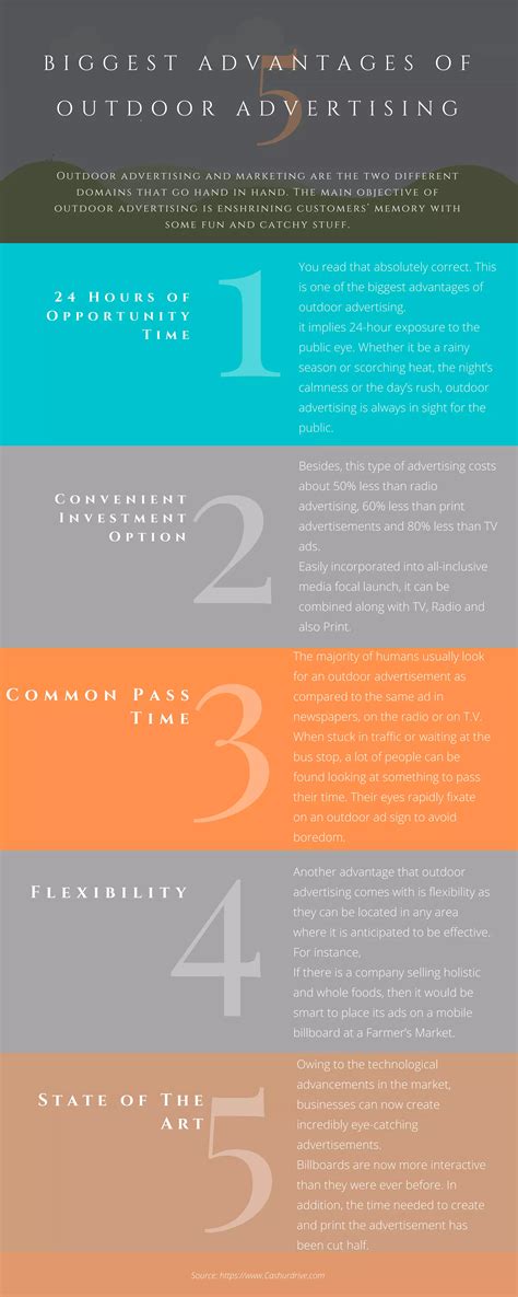 Advantages of Outdoor Advertising infographic | PDF