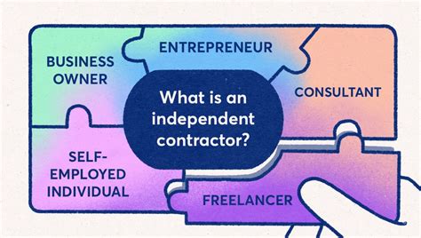 How To Pay Contractors A Guide For Small Businesses