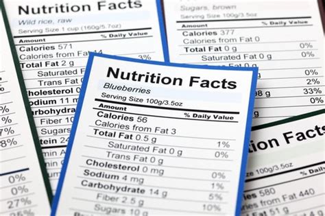 Dietary Fiber On The Food Label Fiber Facts